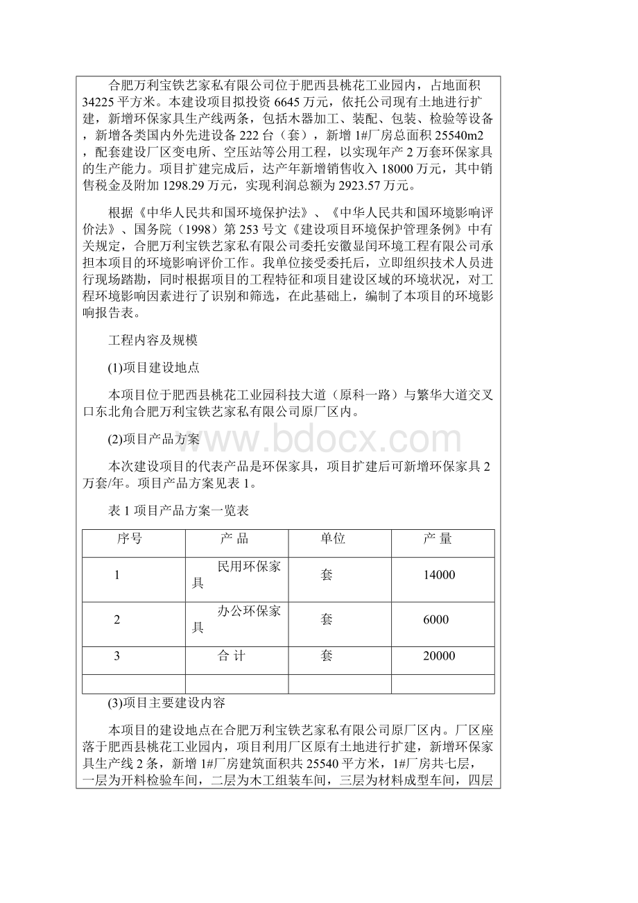 新增2万套环保家具生产线项目环境评估书表.docx_第3页