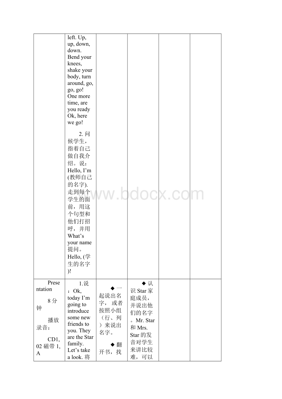 剑桥少儿英语第一册 Unit BookWord文件下载.docx_第3页