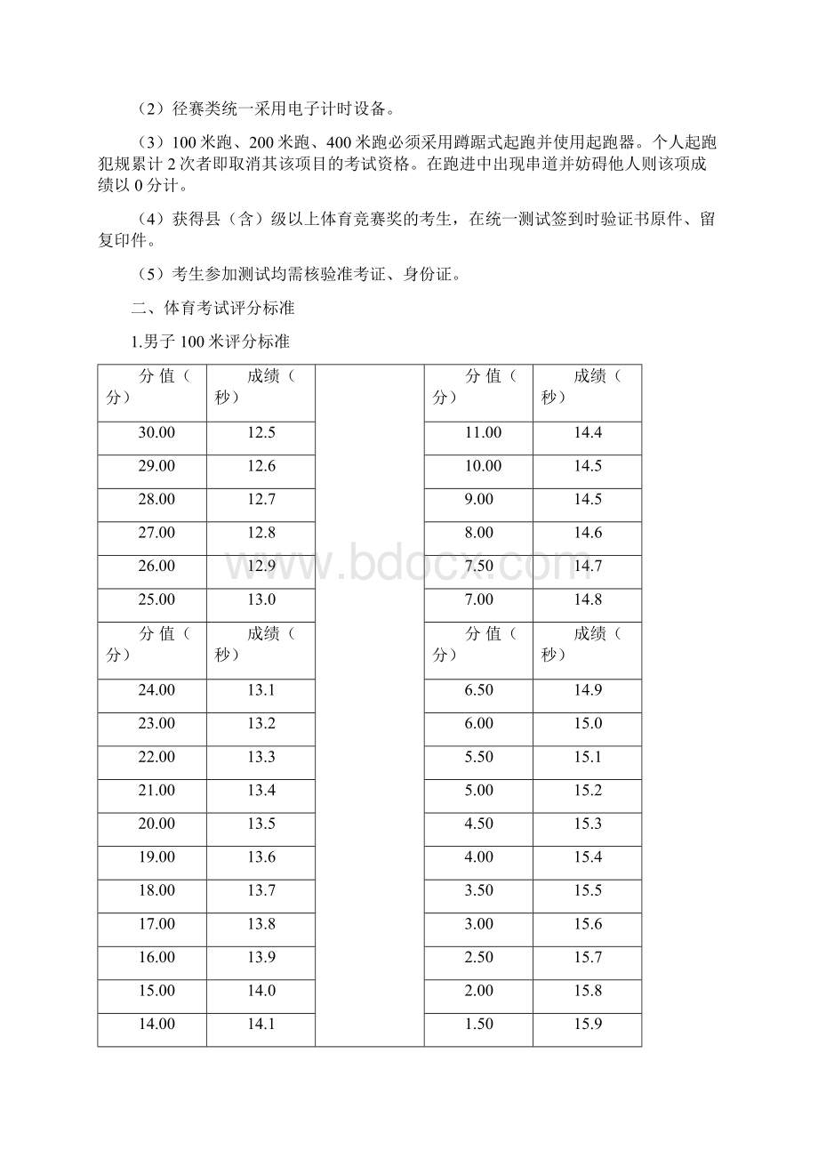 贵港市中考体育特长生考试项目操作方法及评分标准Word文档格式.docx_第2页