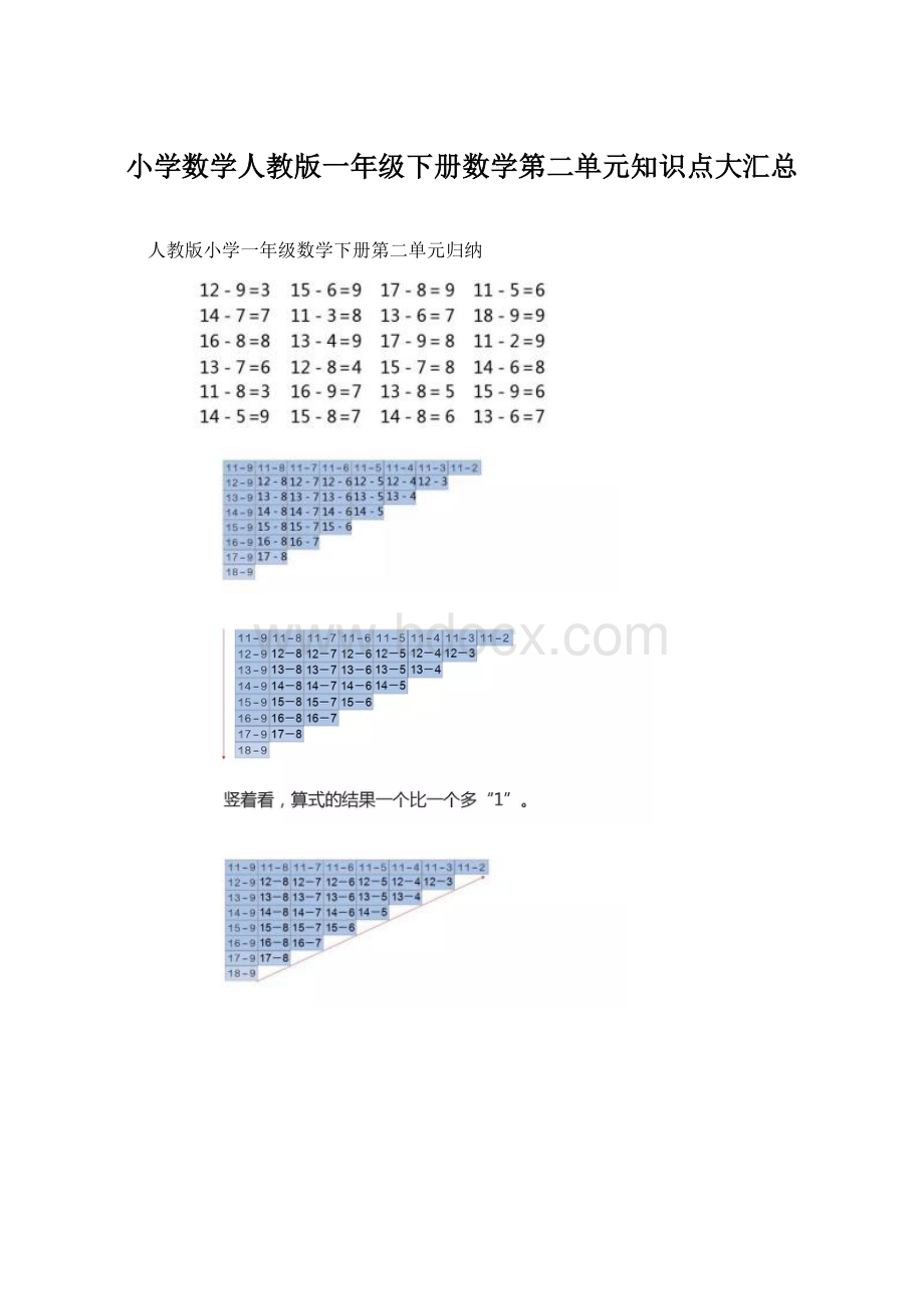 小学数学人教版一年级下册数学第二单元知识点大汇总文档格式.docx_第1页