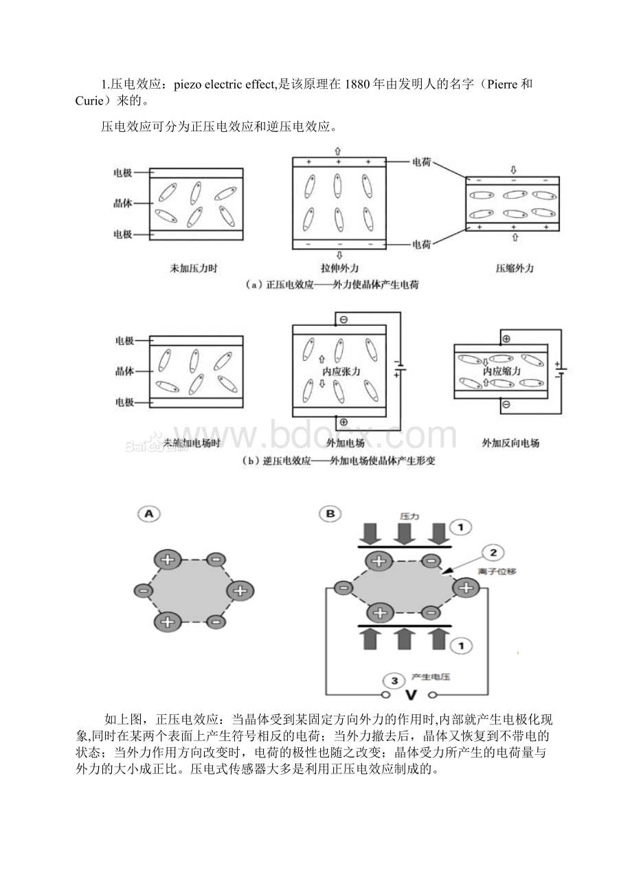 高压共轨压电式Word文件下载.docx_第3页