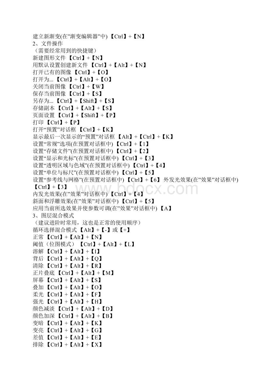 photoshop cs6常用快捷键.docx_第2页
