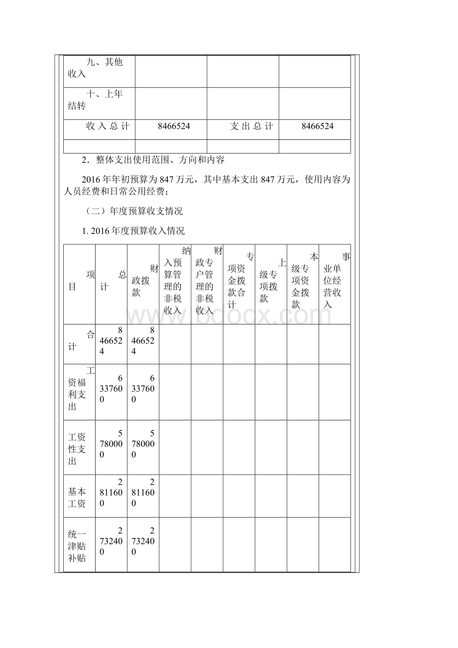 状元洲街道办事处整体支出绩效评价报告Word下载.docx_第3页