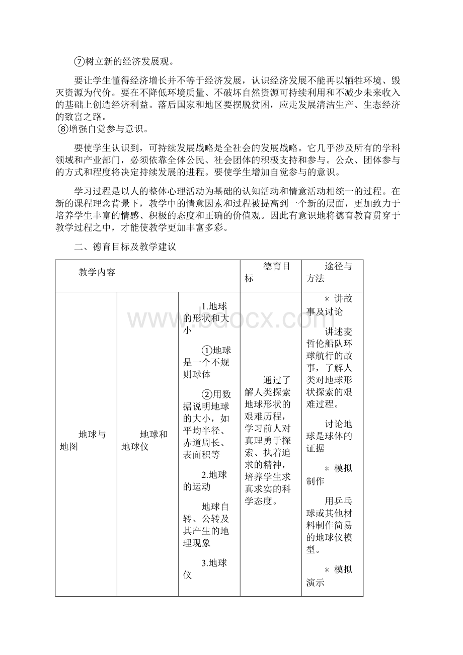 初中地理学科德育指导纲要.docx_第3页