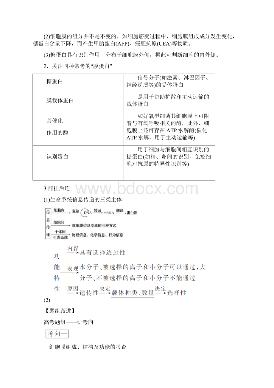 版《全程复习方略》高考生物一轮复习课堂互动探究案1+细胞膜和细胞核及答案.docx_第3页