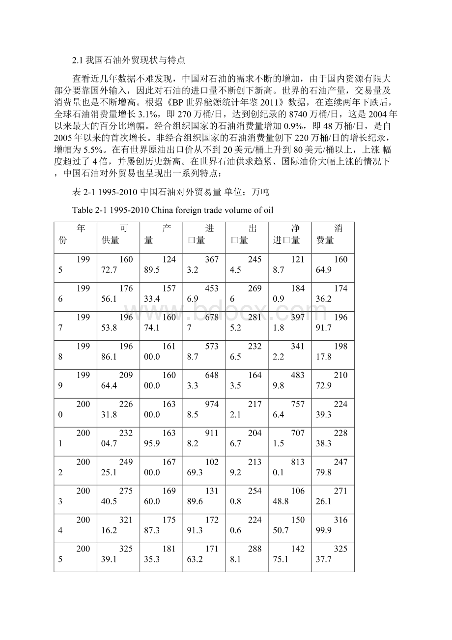 关于中国石油外贸依存度的论文.docx_第2页