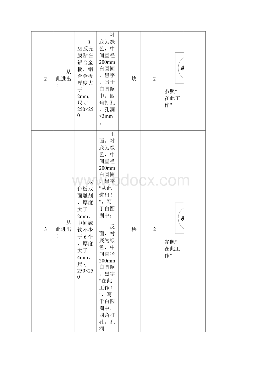 35kV托甫变电站双重编号标示牌文档格式.docx_第2页