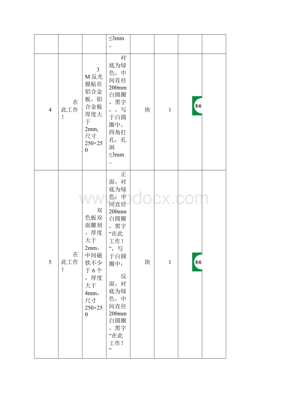 35kV托甫变电站双重编号标示牌文档格式.docx_第3页
