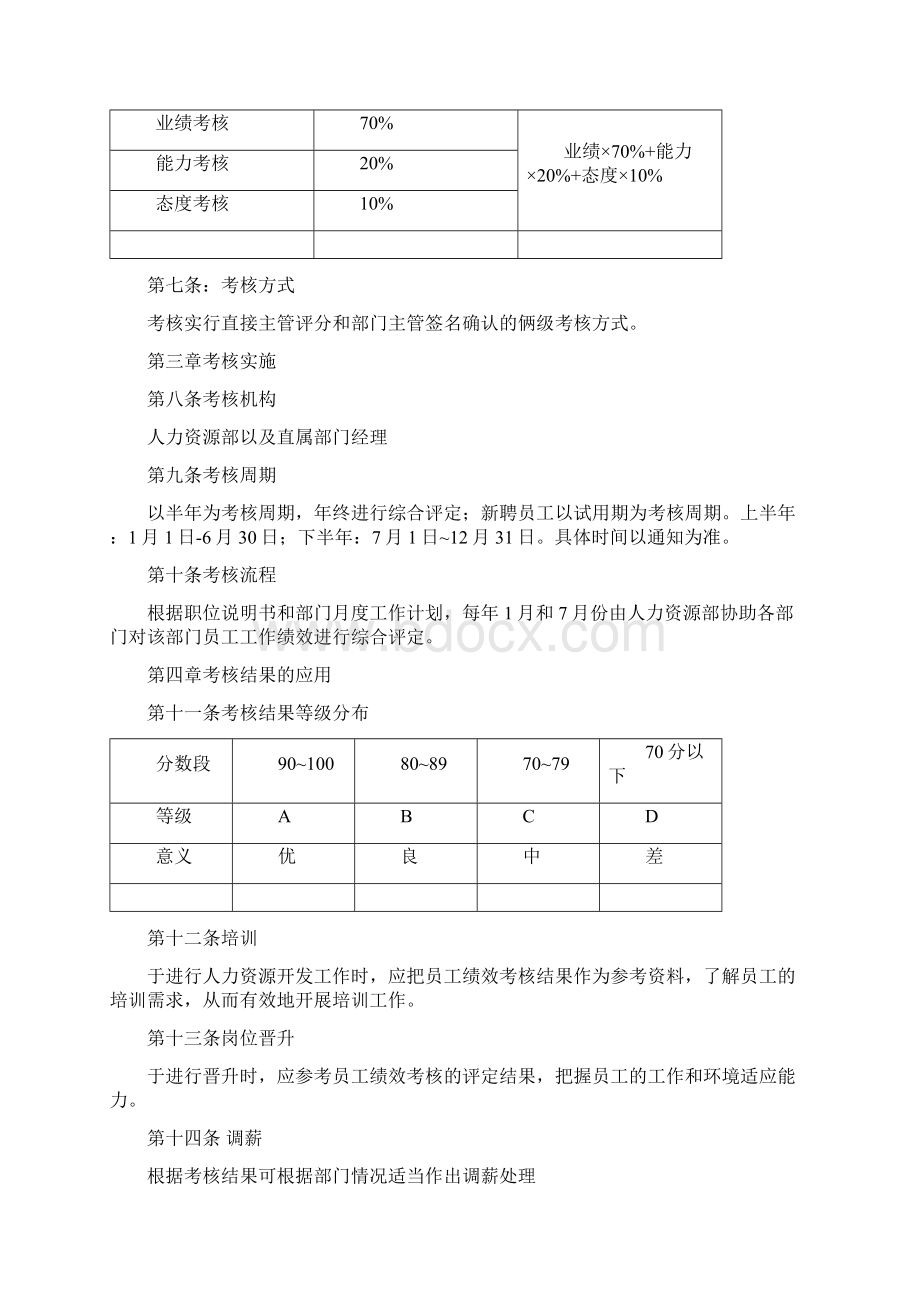 绩效考核员工绩效考核办法Word下载.docx_第2页