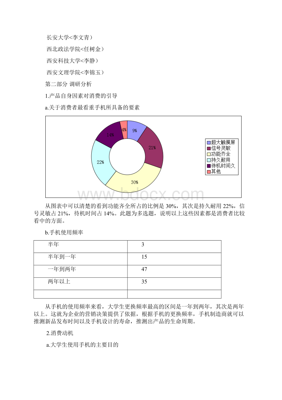 大学生购买手机的消费者行为分析与营销策略制定的调研分析方案文档格式.docx_第3页