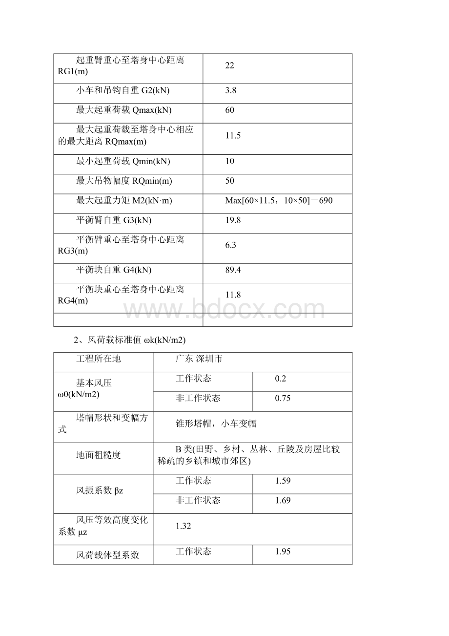 QTZ4O塔吊基础基础计算书.docx_第2页