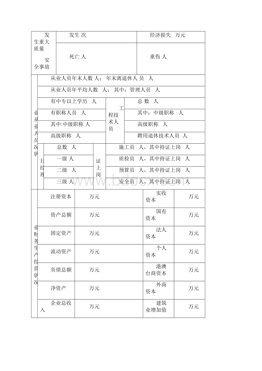 建筑企业资质申请表.docx_第3页