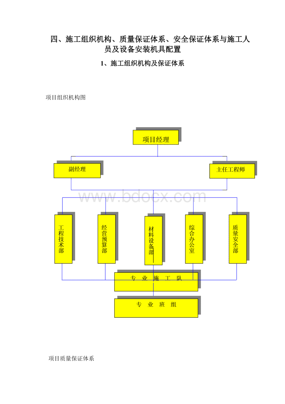 余热锅炉安装施工方案docWord文档下载推荐.docx_第3页