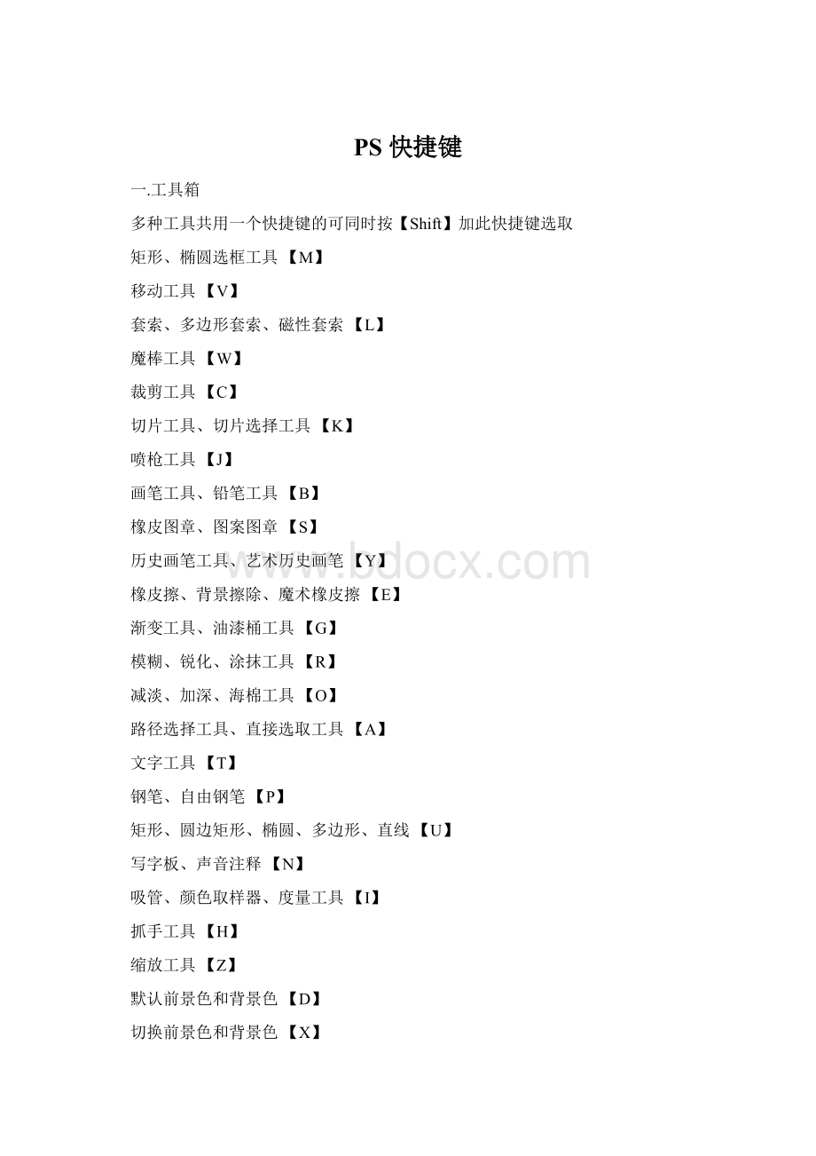 PS 快捷键Word文档格式.docx_第1页