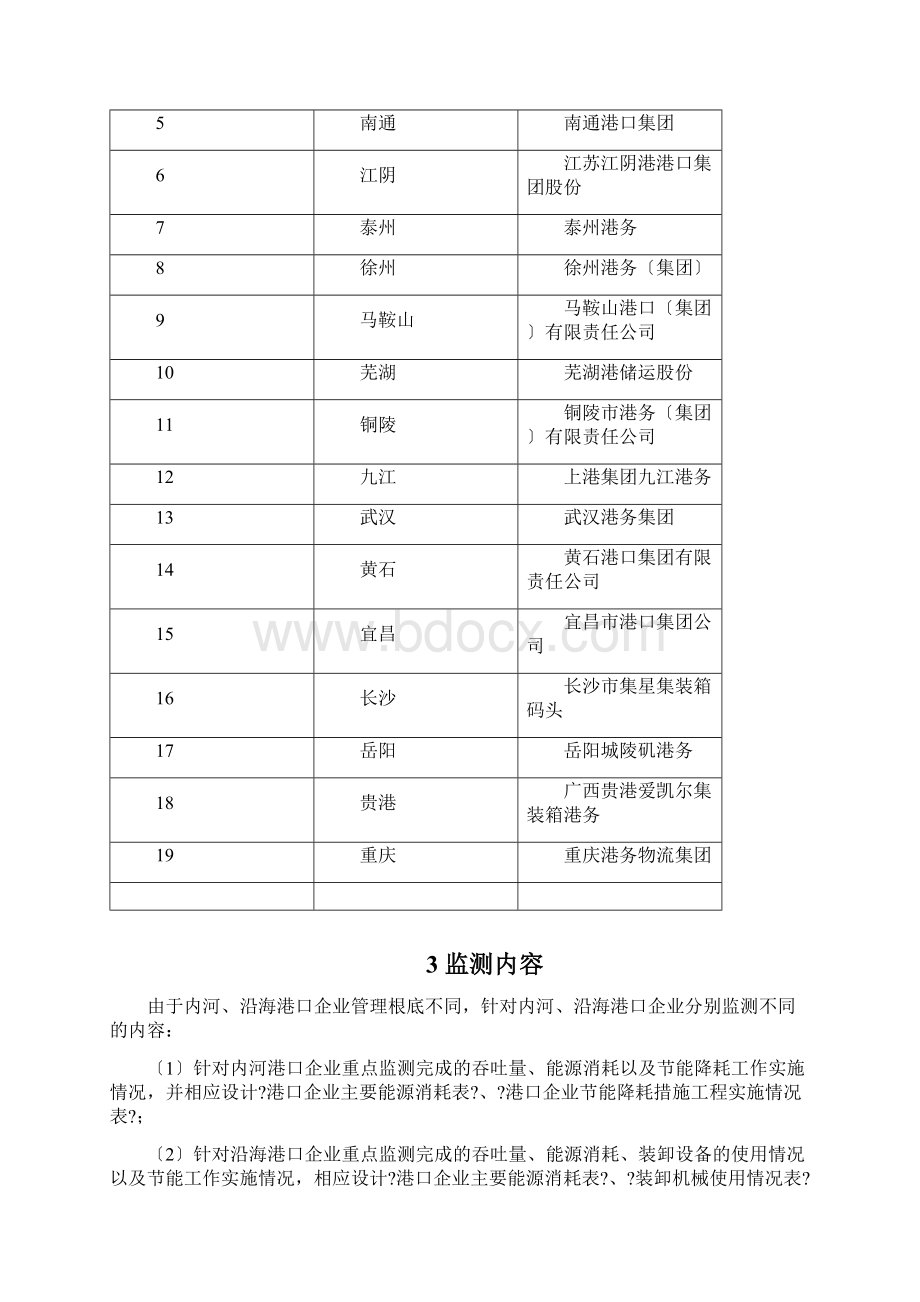 港口能耗监测数据采集方案Word文档下载推荐.docx_第3页