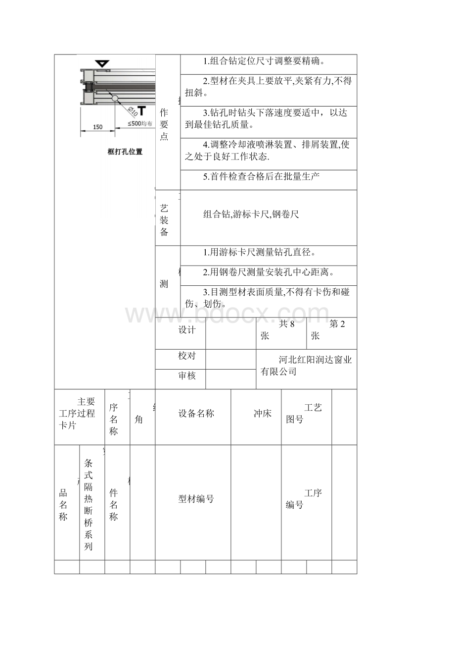 铝合金门窗制作工艺卡片文档格式.docx_第3页