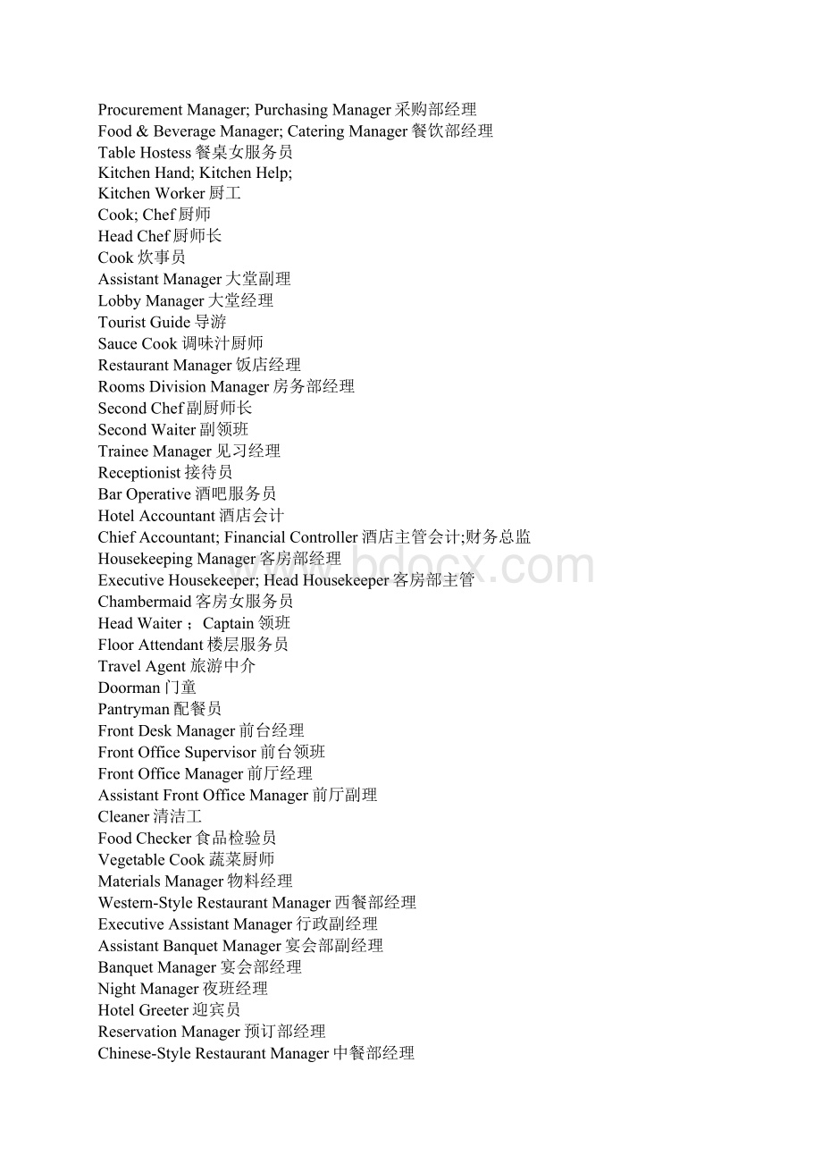 最全的酒店英语Hotel EnglishWord文档格式.docx_第2页