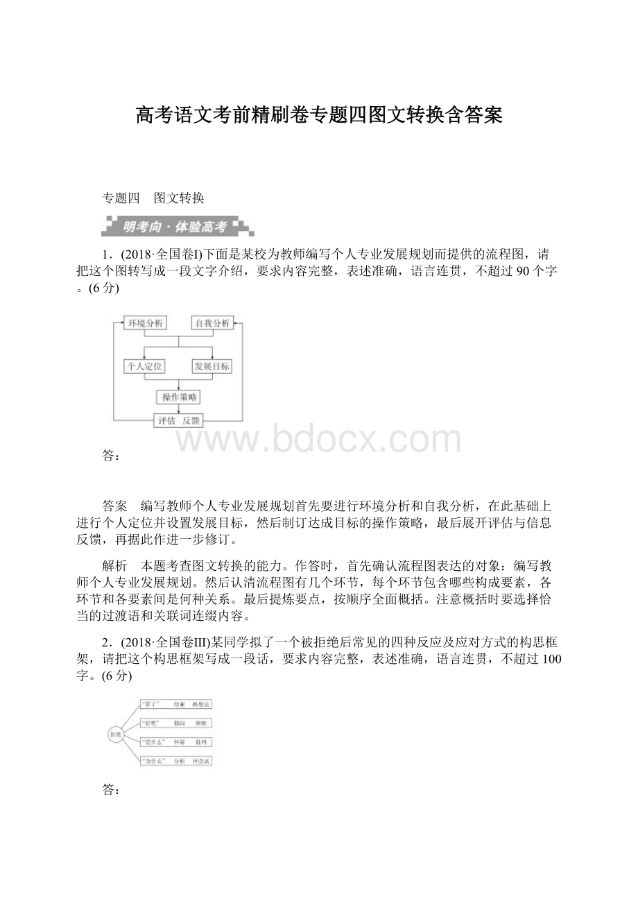 高考语文考前精刷卷专题四图文转换含答案Word文档下载推荐.docx