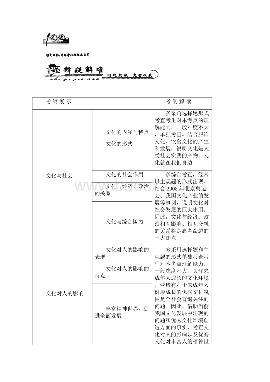 新人教版高三思想政治必修3二轮复习精品学案 全册.docx_第3页