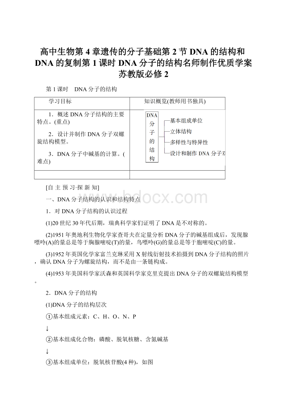 高中生物第4章遗传的分子基础第2节DNA的结构和DNA的复制第1课时DNA分子的结构名师制作优质学案苏教版必修2.docx_第1页