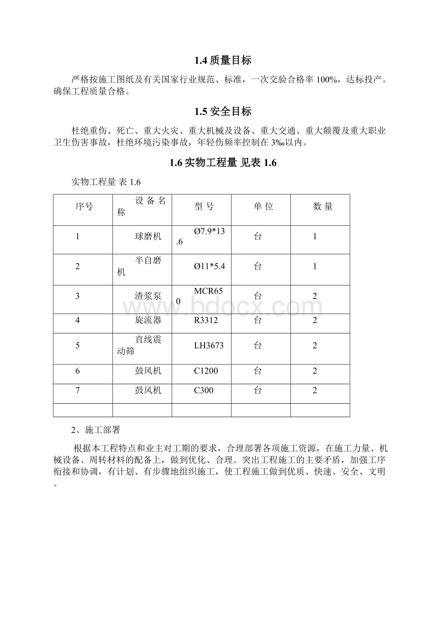 设备安装安装工程施工组织设计方案.docx_第2页