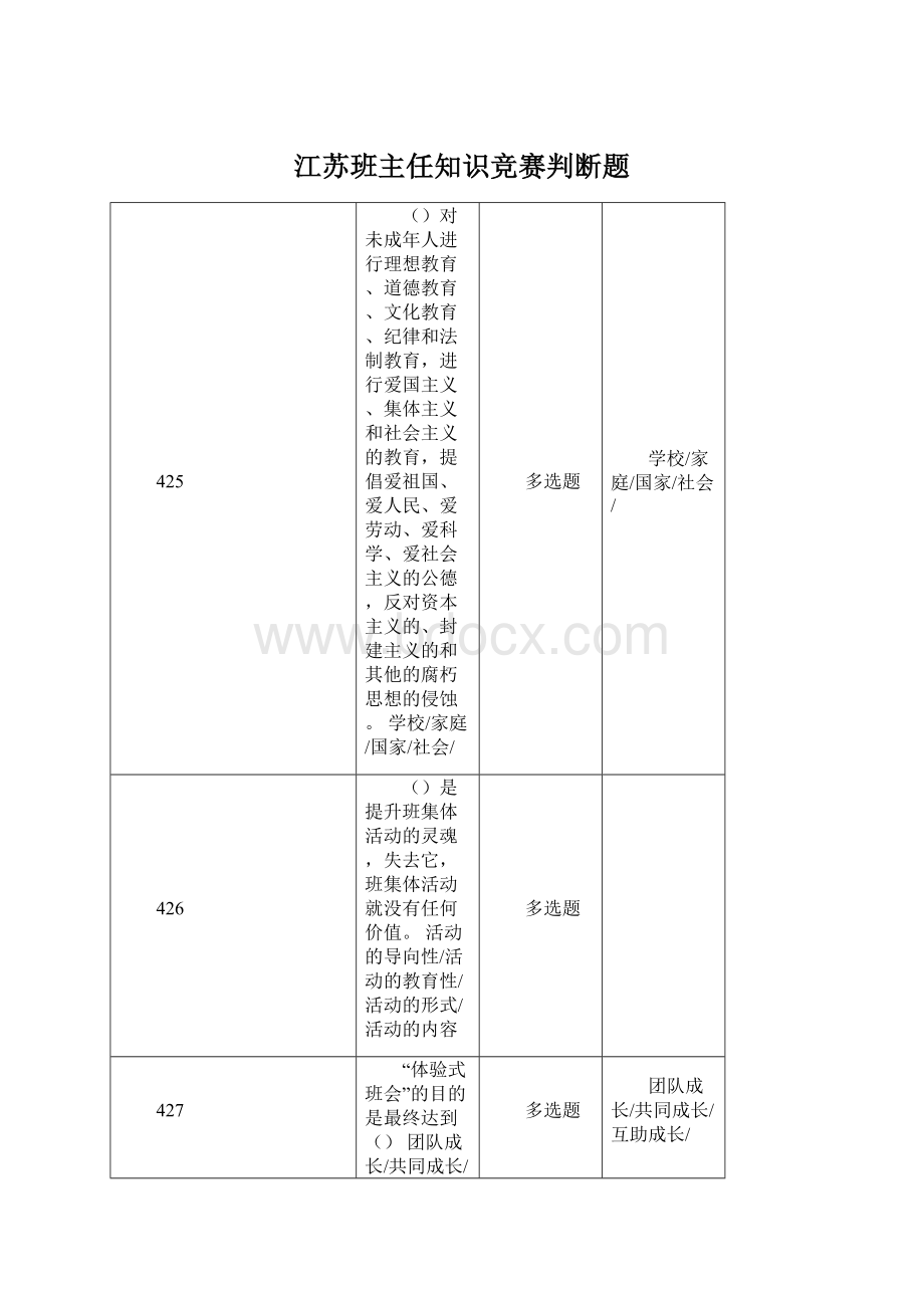 江苏班主任知识竞赛判断题.docx_第1页