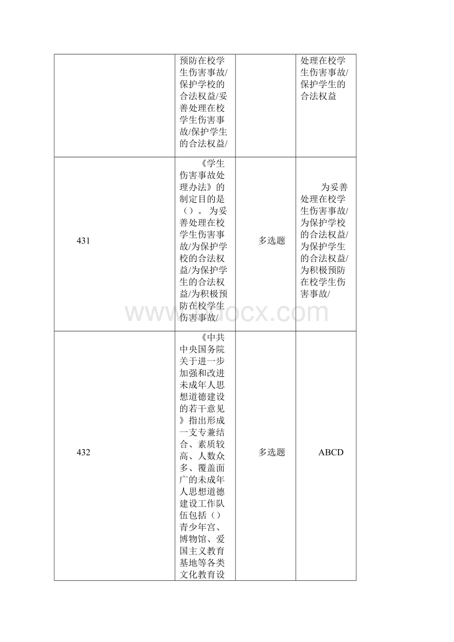 江苏班主任知识竞赛判断题.docx_第3页