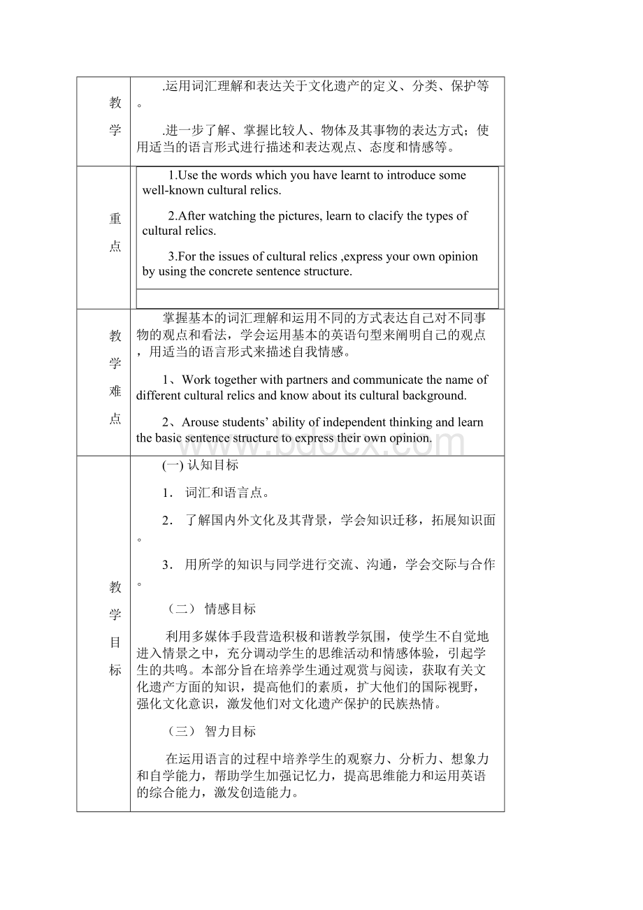 cultural relics教学设计Word文件下载.docx_第2页