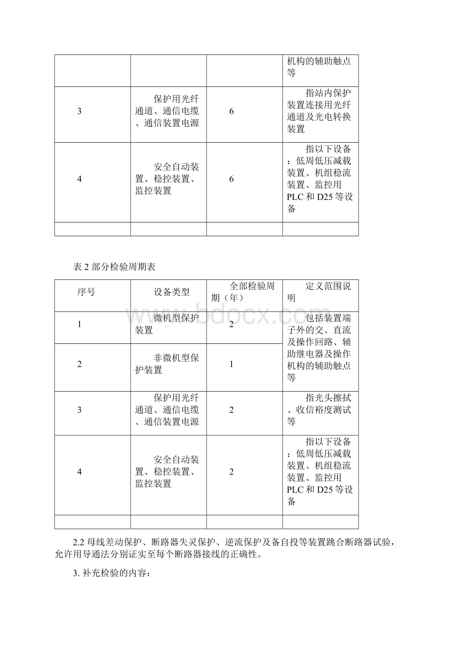 继电保护和安全自动装置检验规程Word格式文档下载.docx_第3页