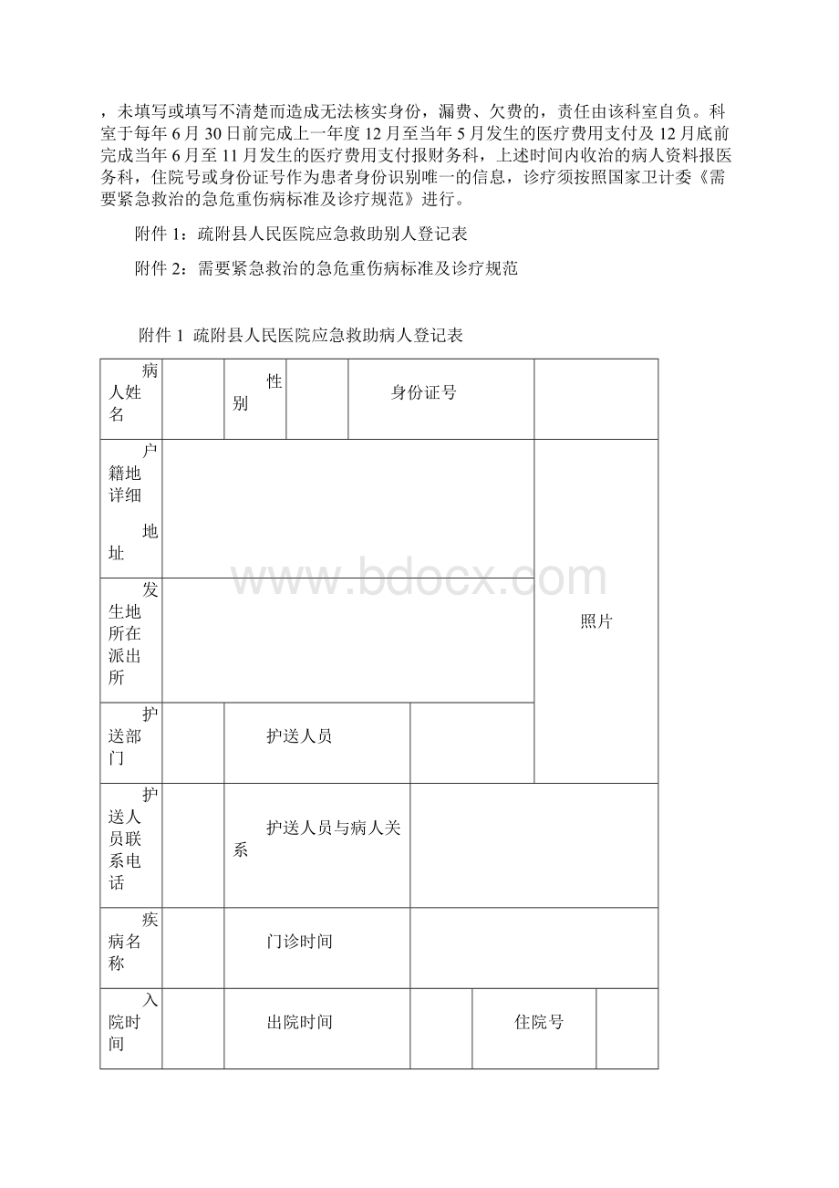 疏附县人民医院疾病应急救助制度Word文件下载.docx_第2页