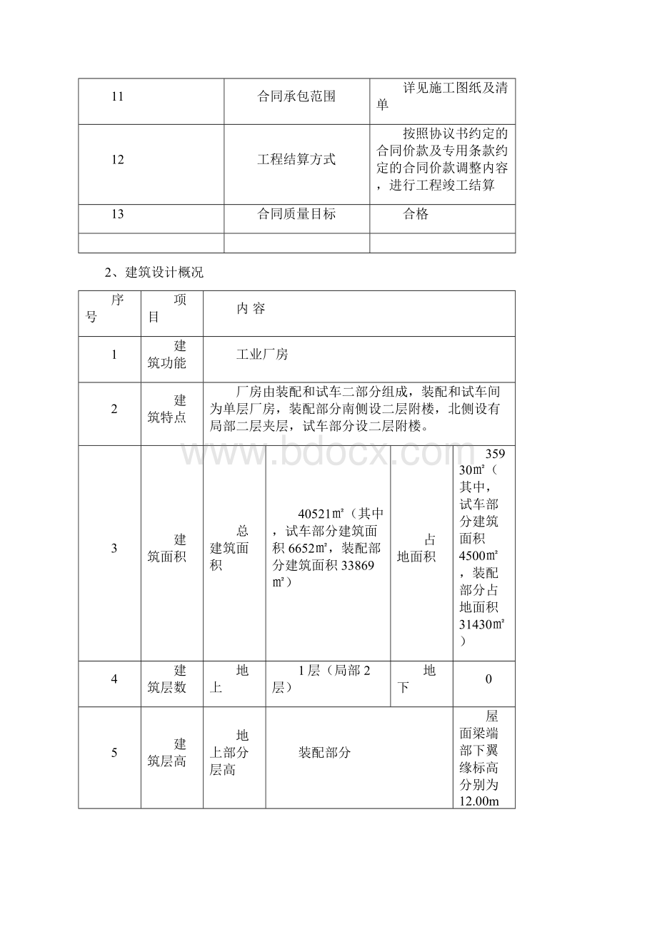 厂房测量施工方案正式.docx_第3页