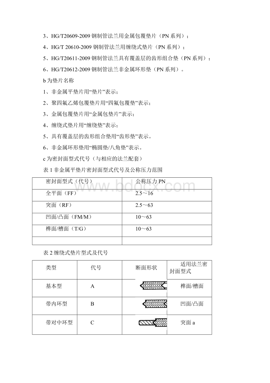 垫片基础知识.docx_第2页