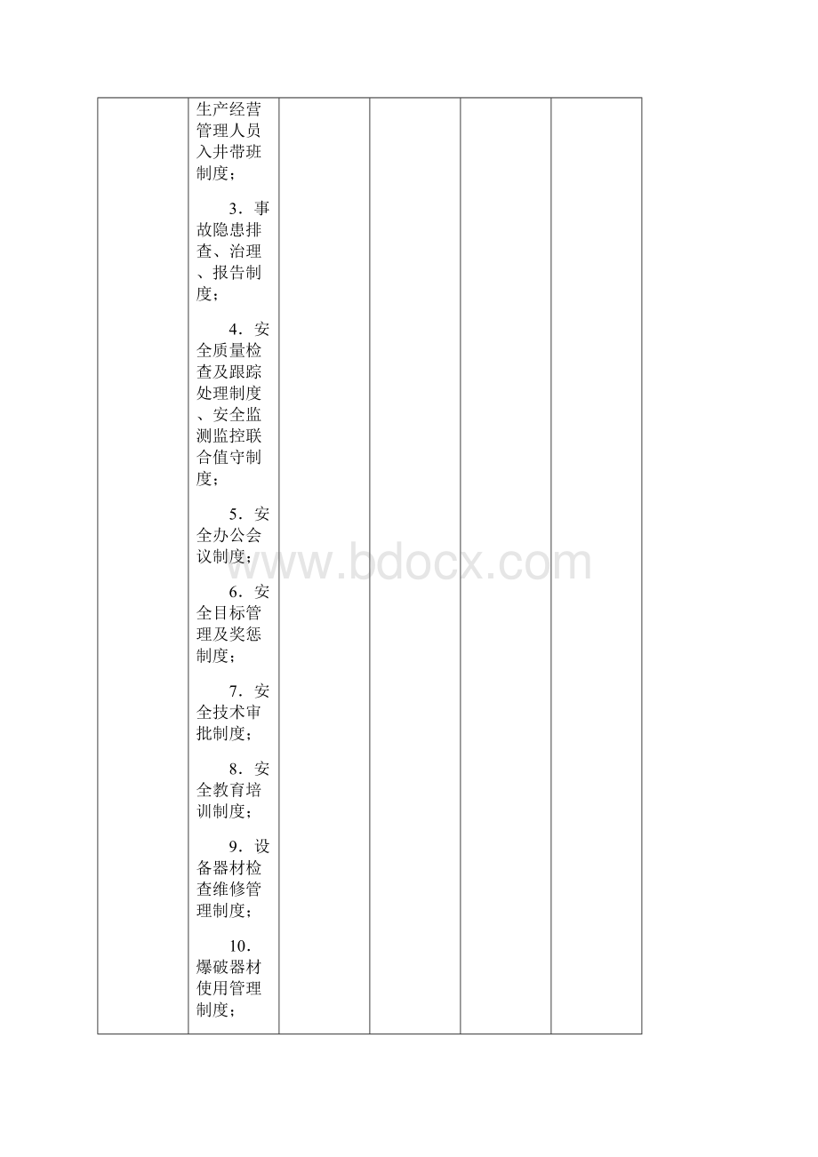 遵义县马蹄煤矿安全管理质量标准化标准及考核评级.docx_第3页