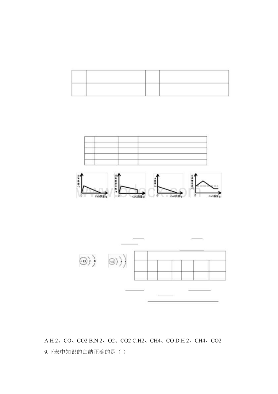 广东省中考化学真题含答案.docx_第3页