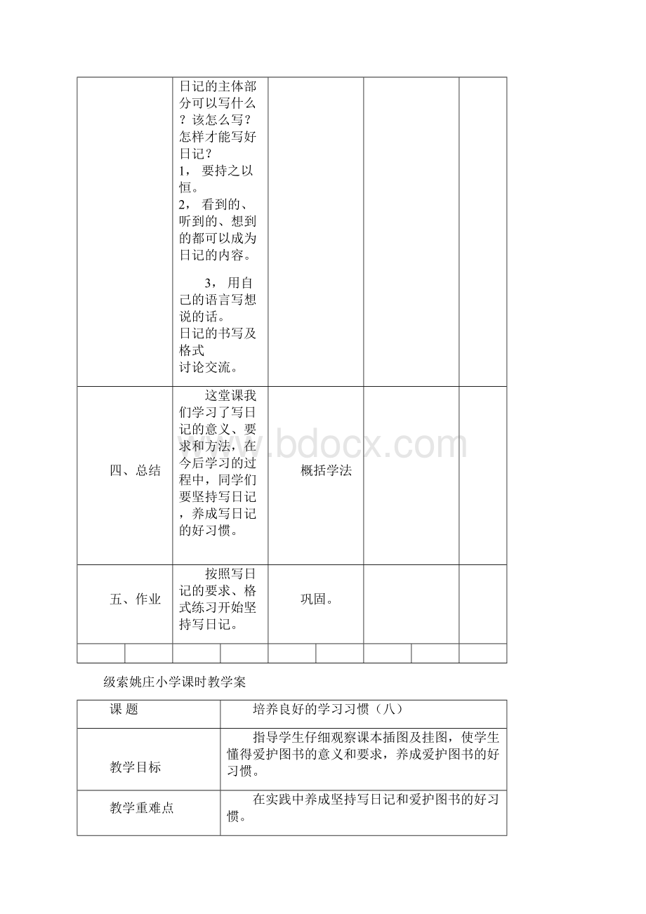 苏教版四年级语文下册全册教案.docx_第2页