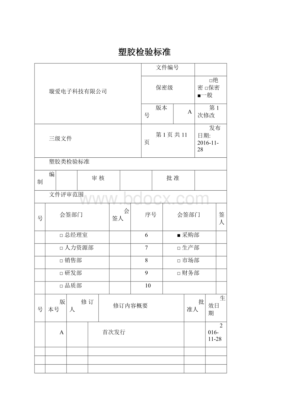 塑胶检验标准.docx_第1页