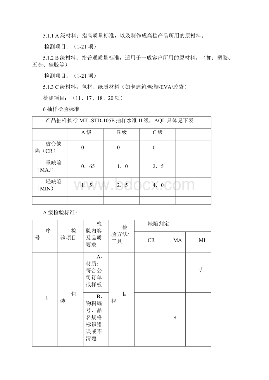 塑胶检验标准.docx_第3页