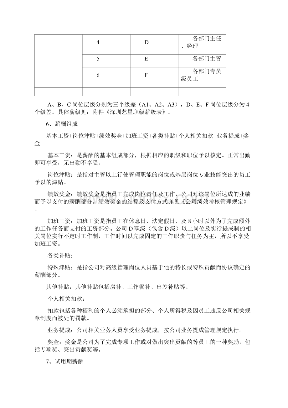 医美医院全岗位薪酬方案实用篇Word下载.docx_第3页