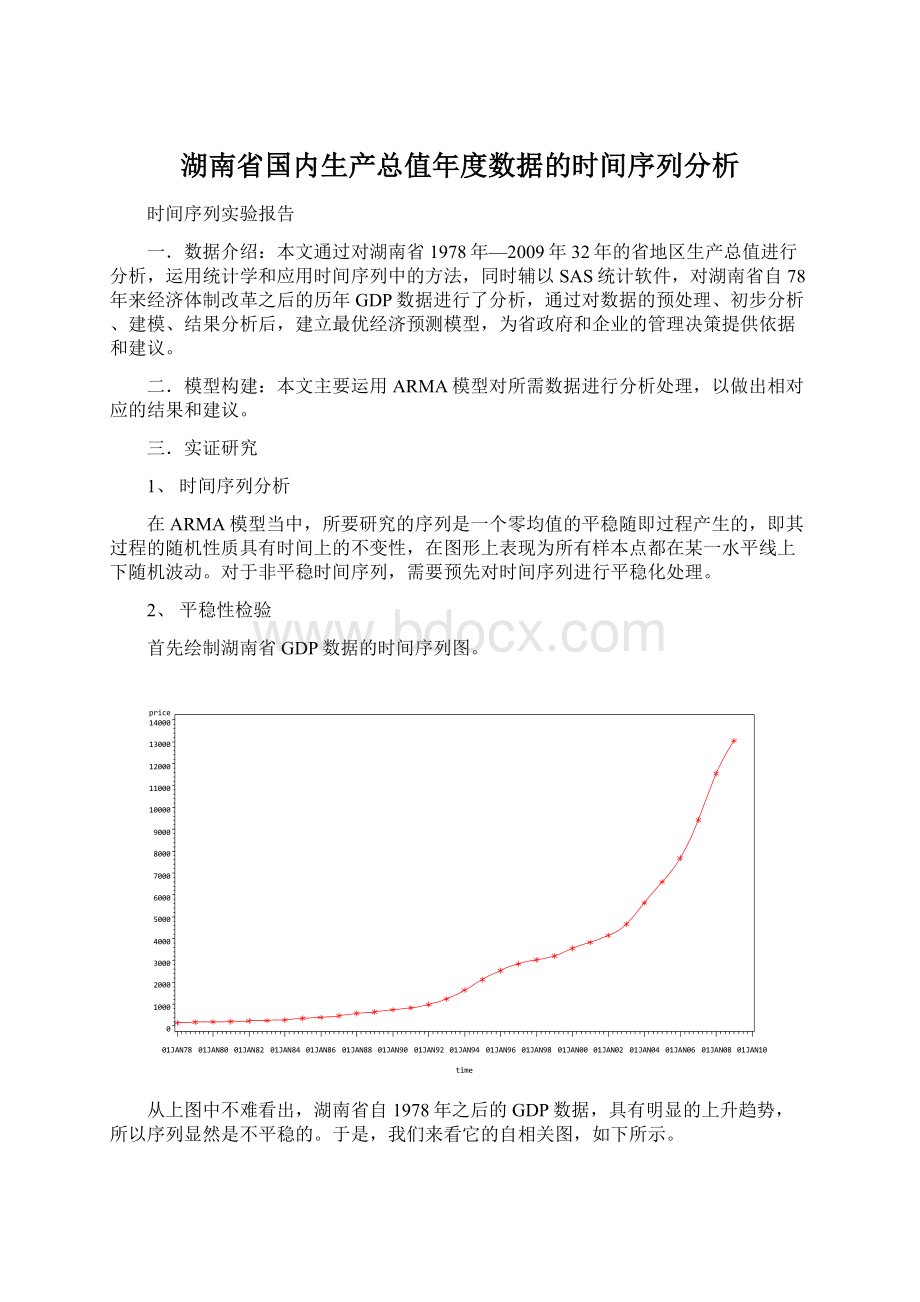 湖南省国内生产总值年度数据的时间序列分析.docx_第1页