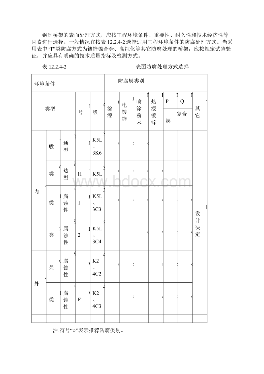 电缆桥架施工方案及质量验收标准.docx_第3页