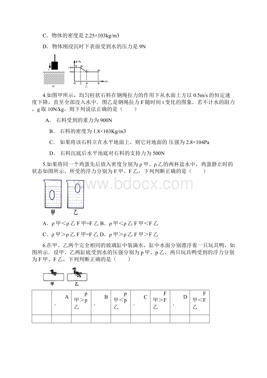 全国中考物理110套试题汇编10浮力汇编.docx_第2页