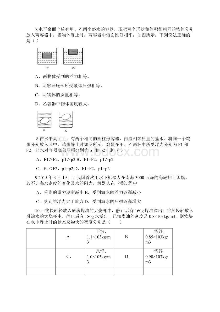 全国中考物理110套试题汇编10浮力汇编.docx_第3页