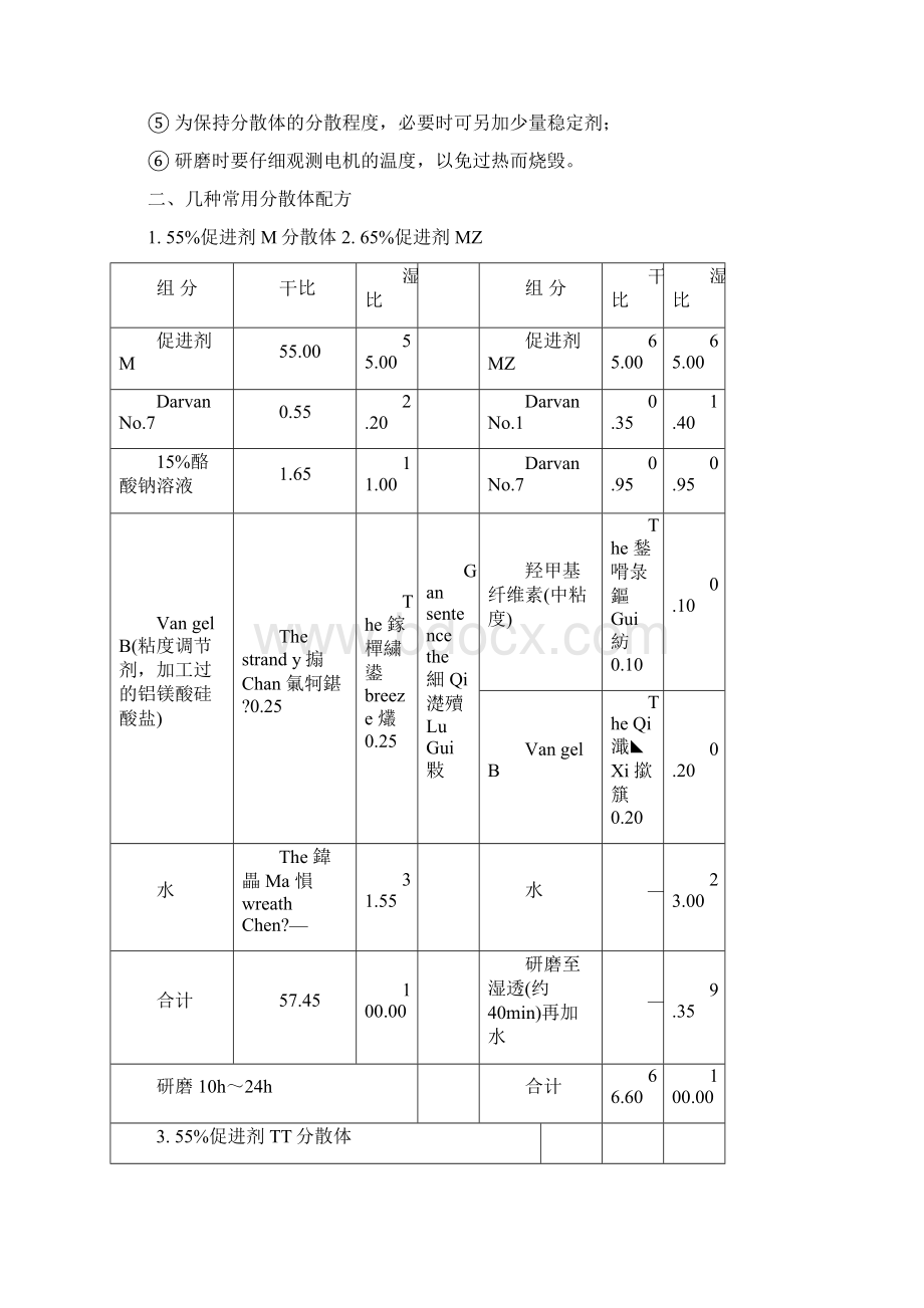 最新胶乳配合剂的加工资料.docx_第3页