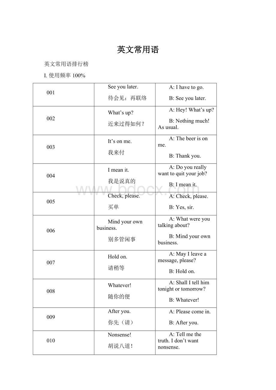 英文常用语.docx_第1页