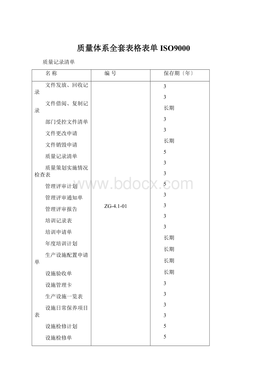 质量体系全套表格表单ISO9000Word文档格式.docx