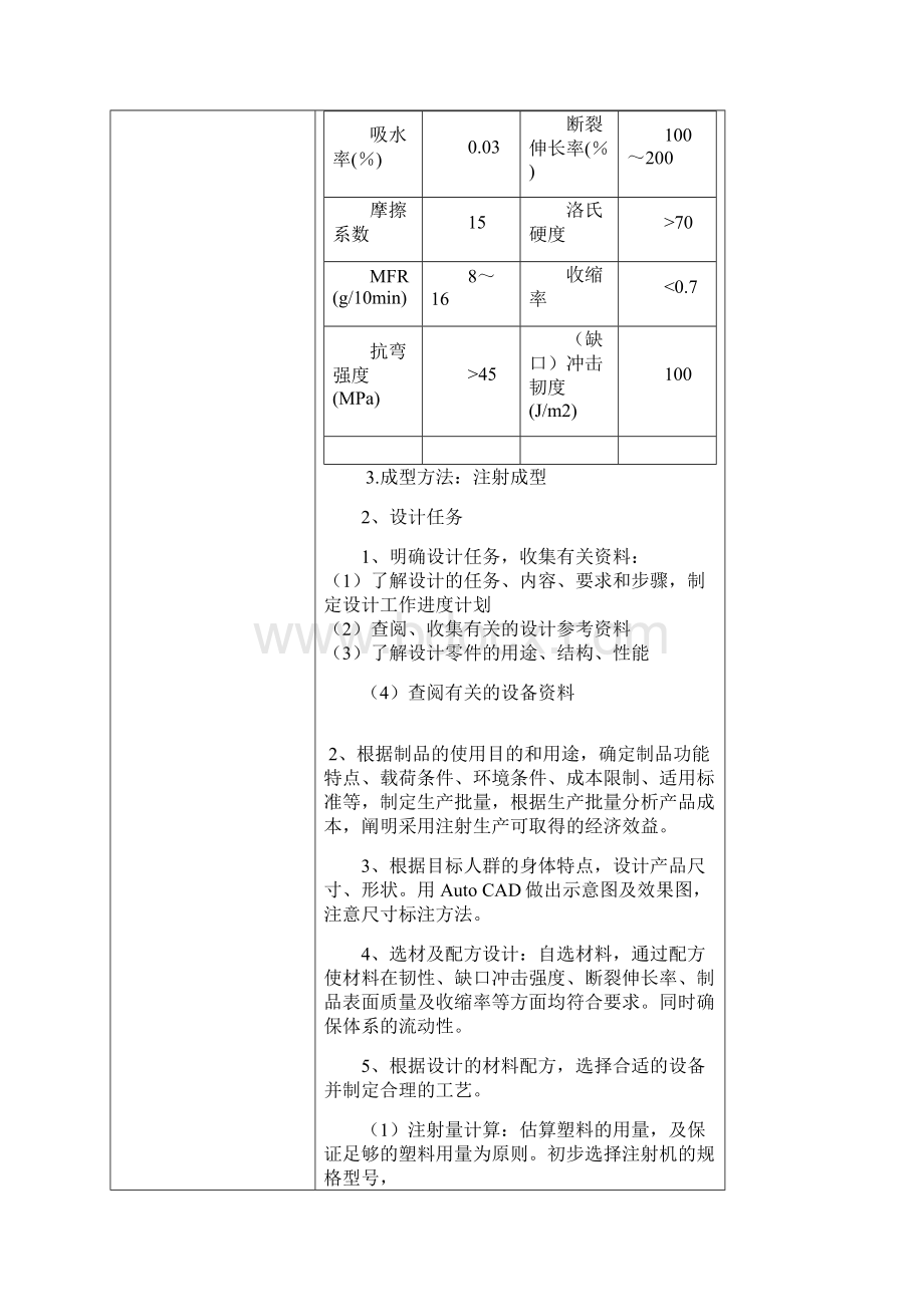 毕业设计塑料雨伞手柄注射成型设计Word文件下载.docx_第2页