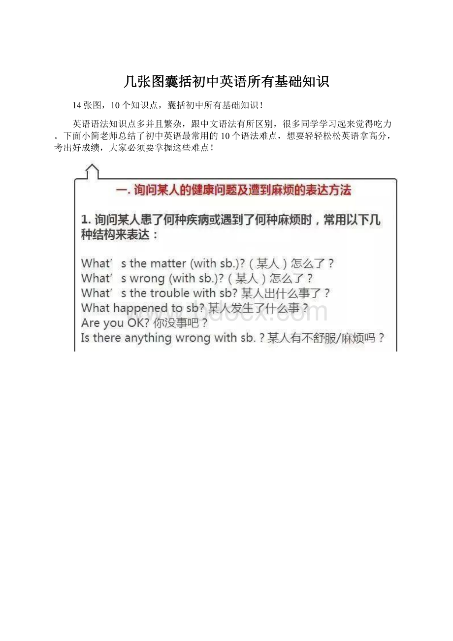 几张图囊括初中英语所有基础知识.docx_第1页