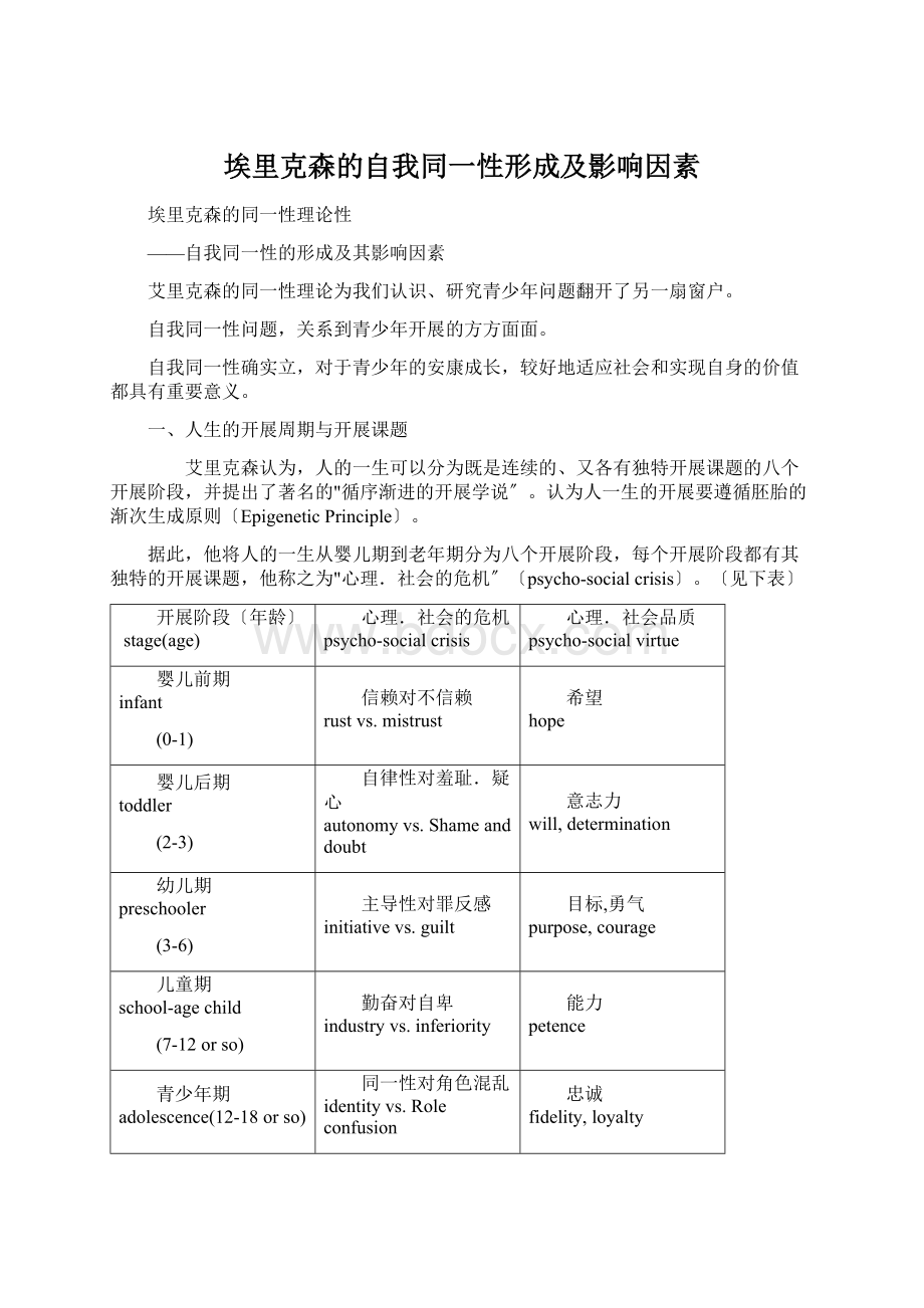 埃里克森的自我同一性形成及影响因素Word格式文档下载.docx_第1页