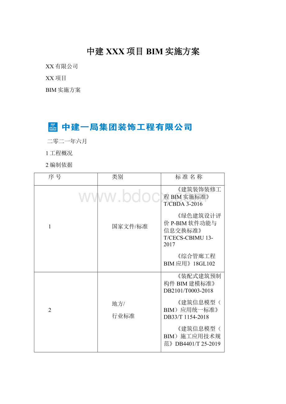 中建XXX项目BIM实施方案Word文档下载推荐.docx