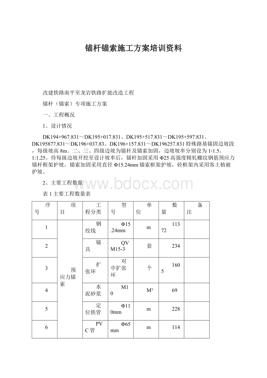 锚杆锚索施工方案培训资料Word文档格式.docx